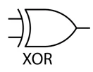 Exclusive OR logical gate (XOR)
