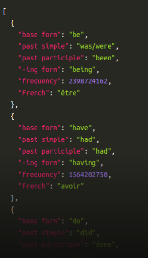 List of 200 irregular verbs in JSON format with French translation