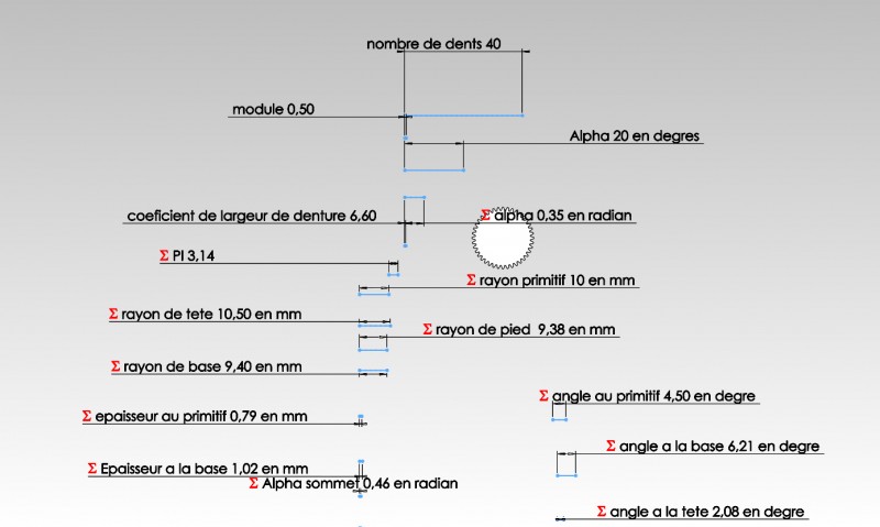 Parameters of the Solidworks gear