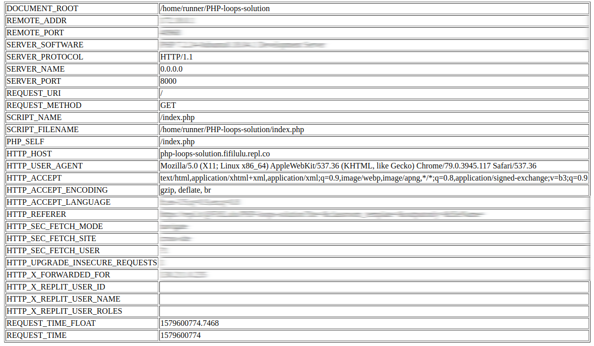La variable PHP $_SERVER dans un tableau HTML