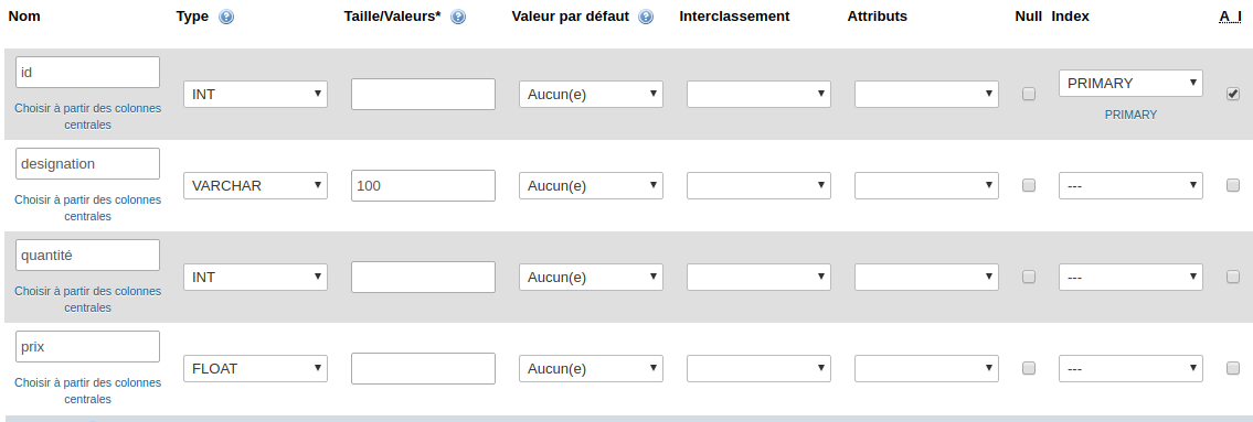 Création d'une table dans phpMyAdmin
