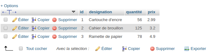 La table complétée dans phpMyAdmin
