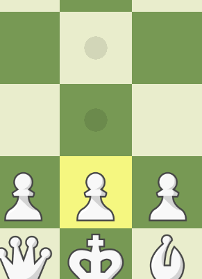 Cercle dans le carré pour montrer les mouvements possibles sur chess.com