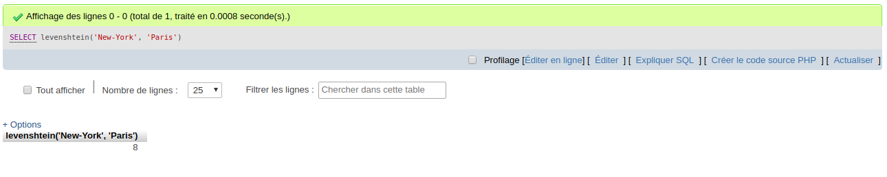 Calcule de la distance de Levenshtein entre Paris et New-York